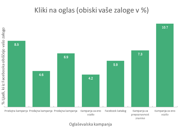 AutoBrief: AutoBrief Intervju Milorad Kondic Grafika 3