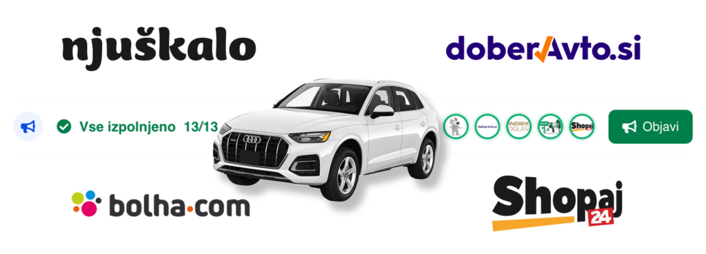 CarPeak publishing a vehicle ad to multiple portals