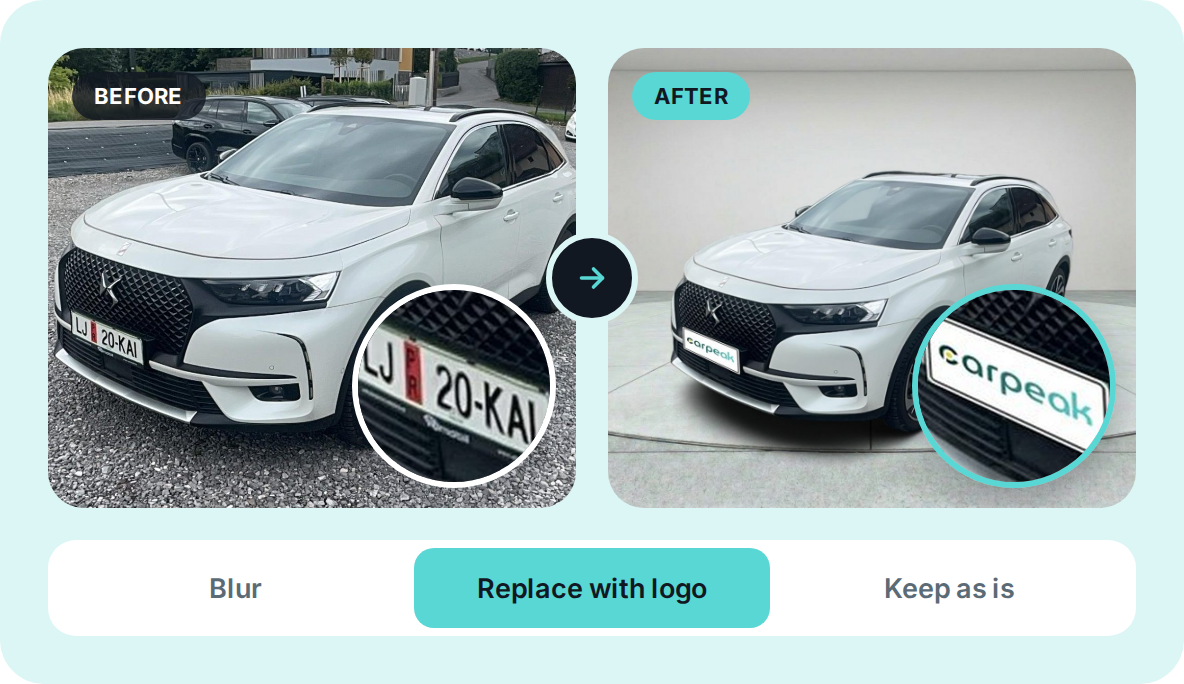 Vehicle photo with the license plate automatically hidden