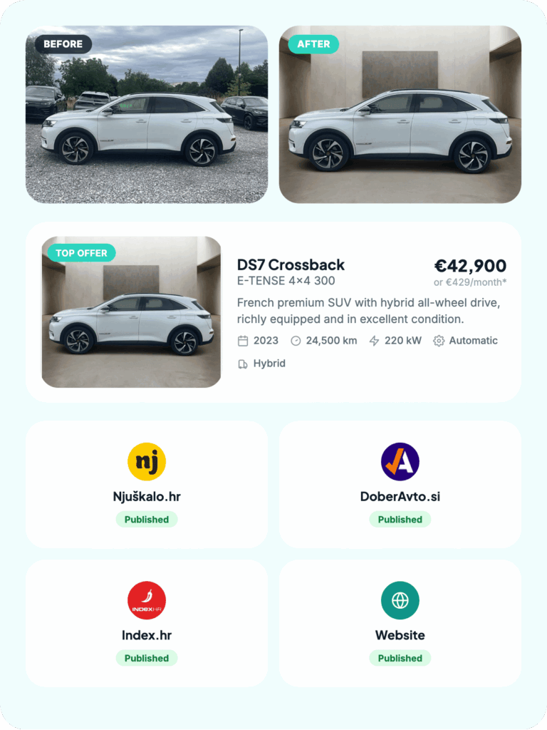 CarPeak process from photographing a vehicle to publishing the ad
